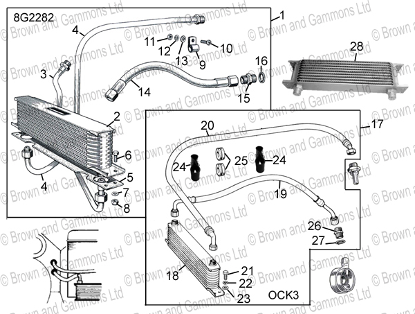 Image for Oil cooler kits & components